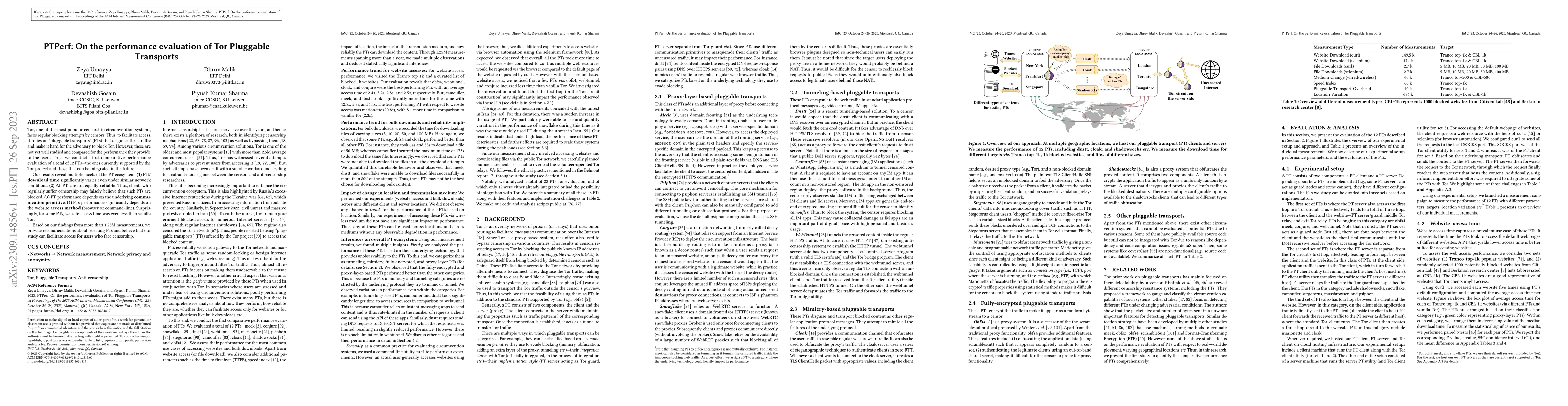 Thumbnail for PTPerf: On the performance evaluation of Tor Pluggable Transports