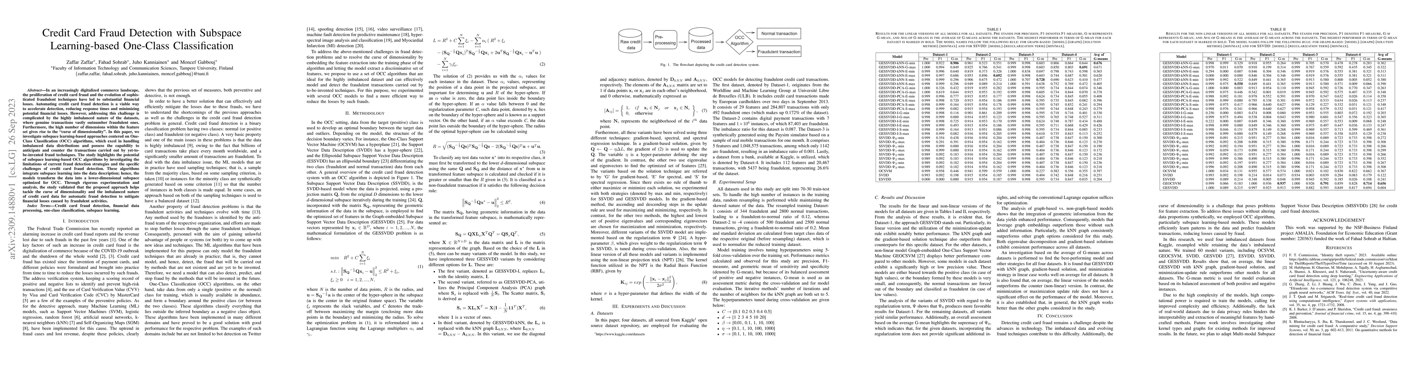 Thumbnail for Credit Card Fraud Detection with Subspace Learning-based One-Class
  Classification
