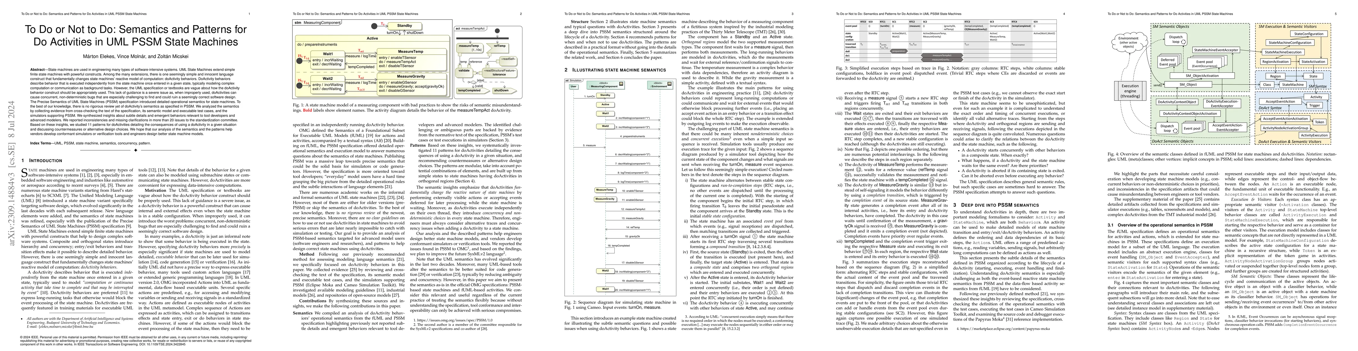 Thumbnail for To Do or Not to Do: Semantics and Patterns for Do Activities in UML PSSM
  State Machines