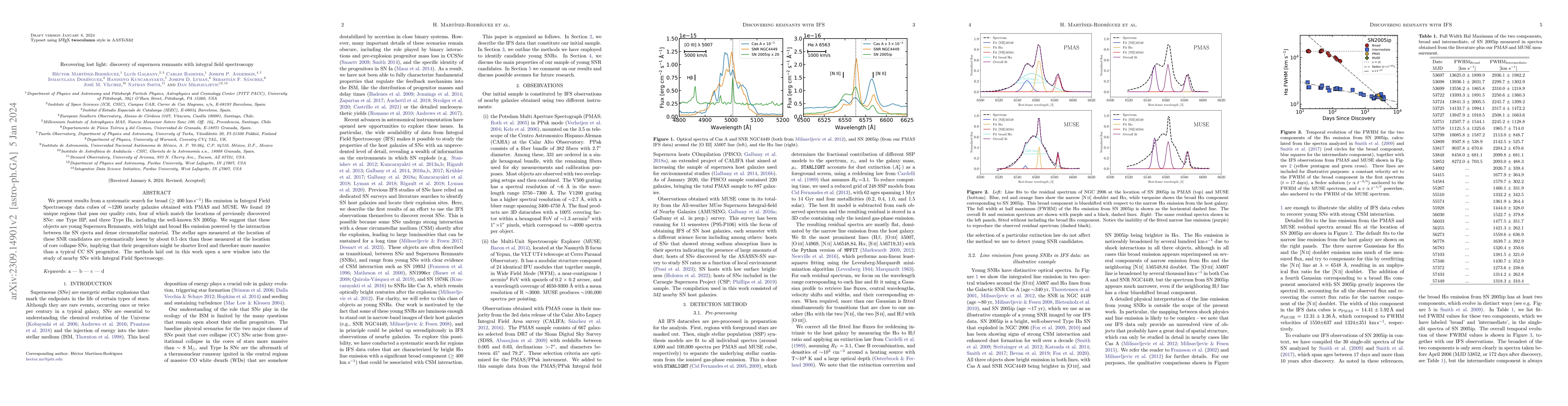 Thumbnail for Recovering lost light: discovery of supernova remnants with integral
  field spectroscopy