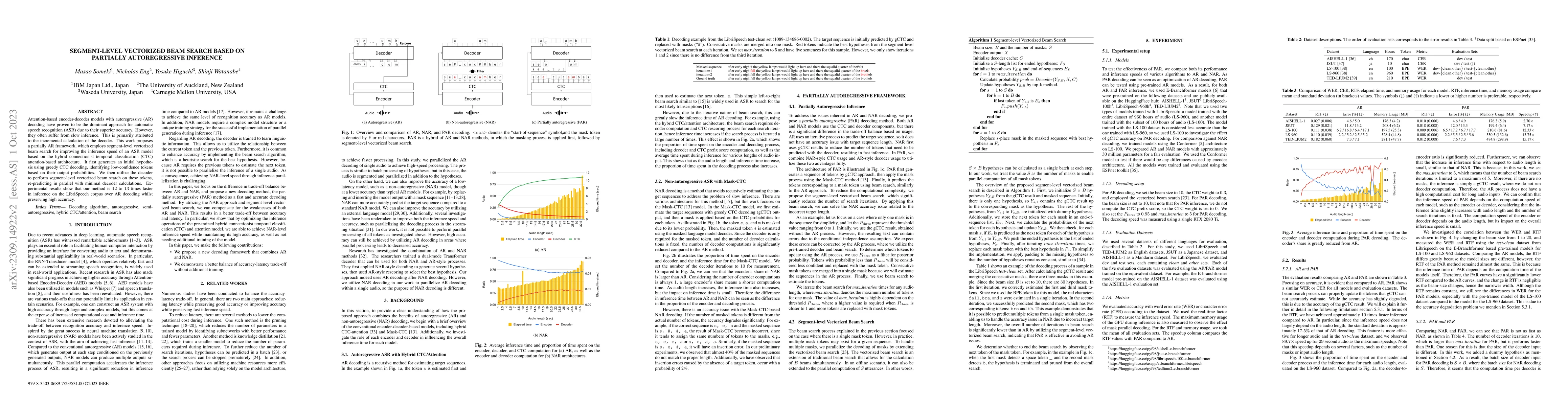 Thumbnail for Segment-Level Vectorized Beam Search Based on Partially Autoregressive
  Inference