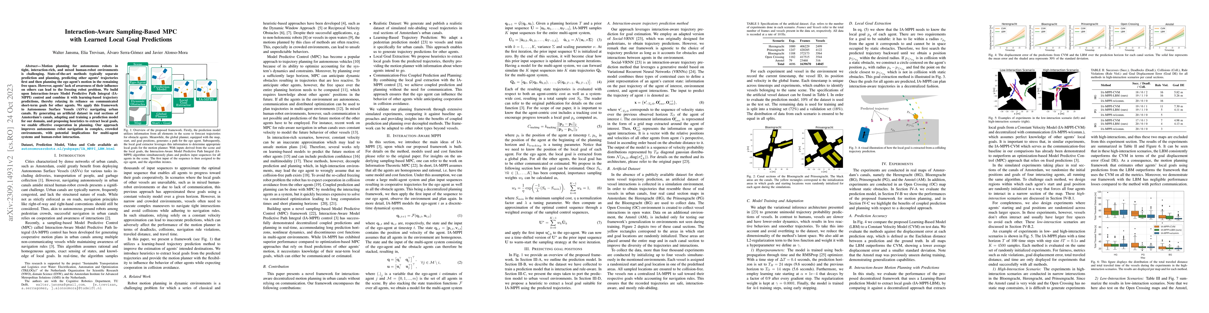 Thumbnail for Interaction-Aware Sampling-Based MPC with Learned Local Goal Predictions