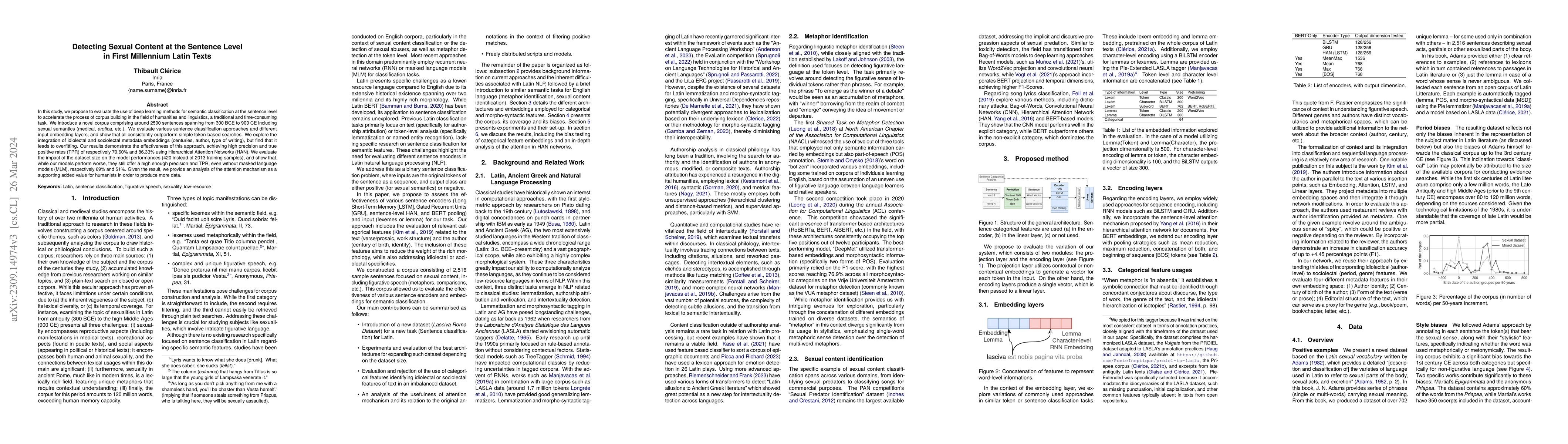 Thumbnail for Detecting Sexual Content at the Sentence Level in First Millennium Latin
  Texts