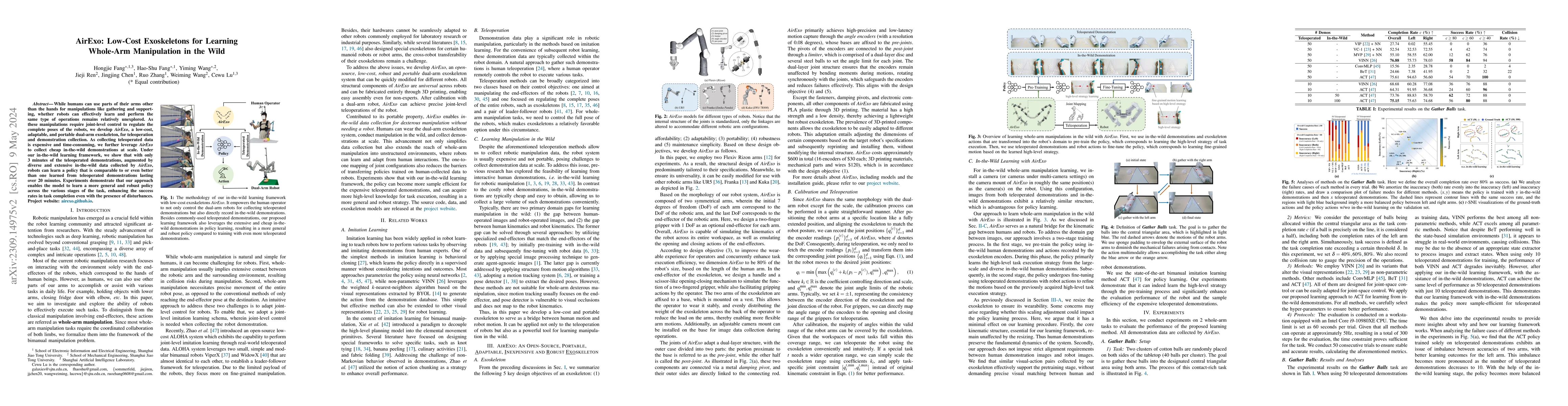 Thumbnail for AirExo: Low-Cost Exoskeletons for Learning Whole-Arm Manipulation in the
  Wild