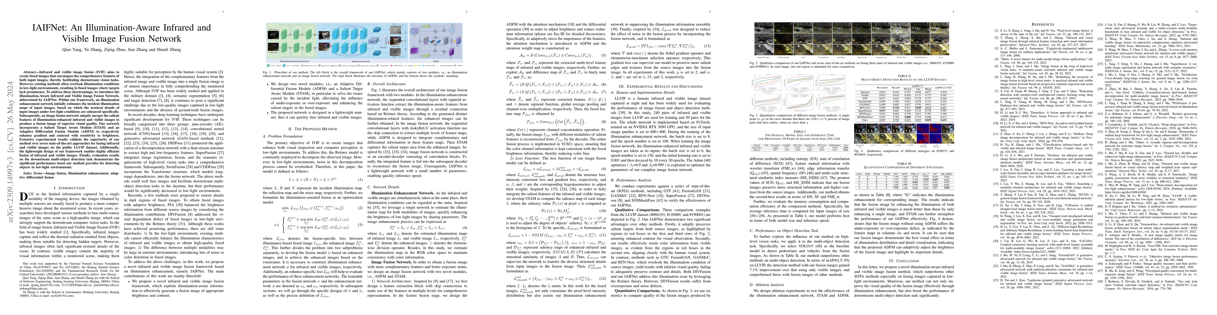 Thumbnail for IAIFNet: An Illumination-Aware Infrared and Visible Image Fusion Network