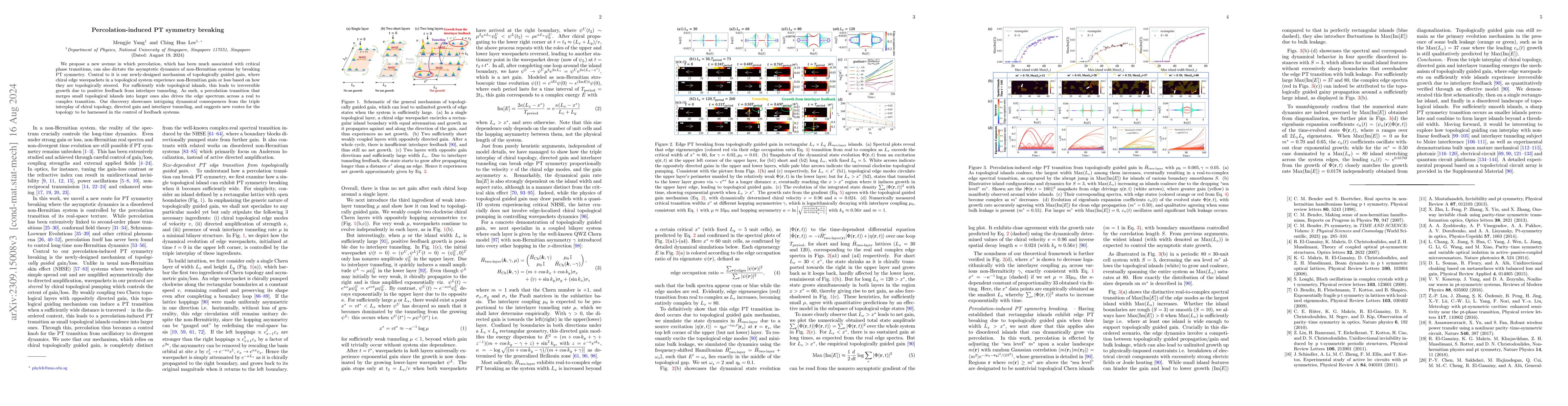 Thumbnail for Percolation-induced PT symmetry breaking