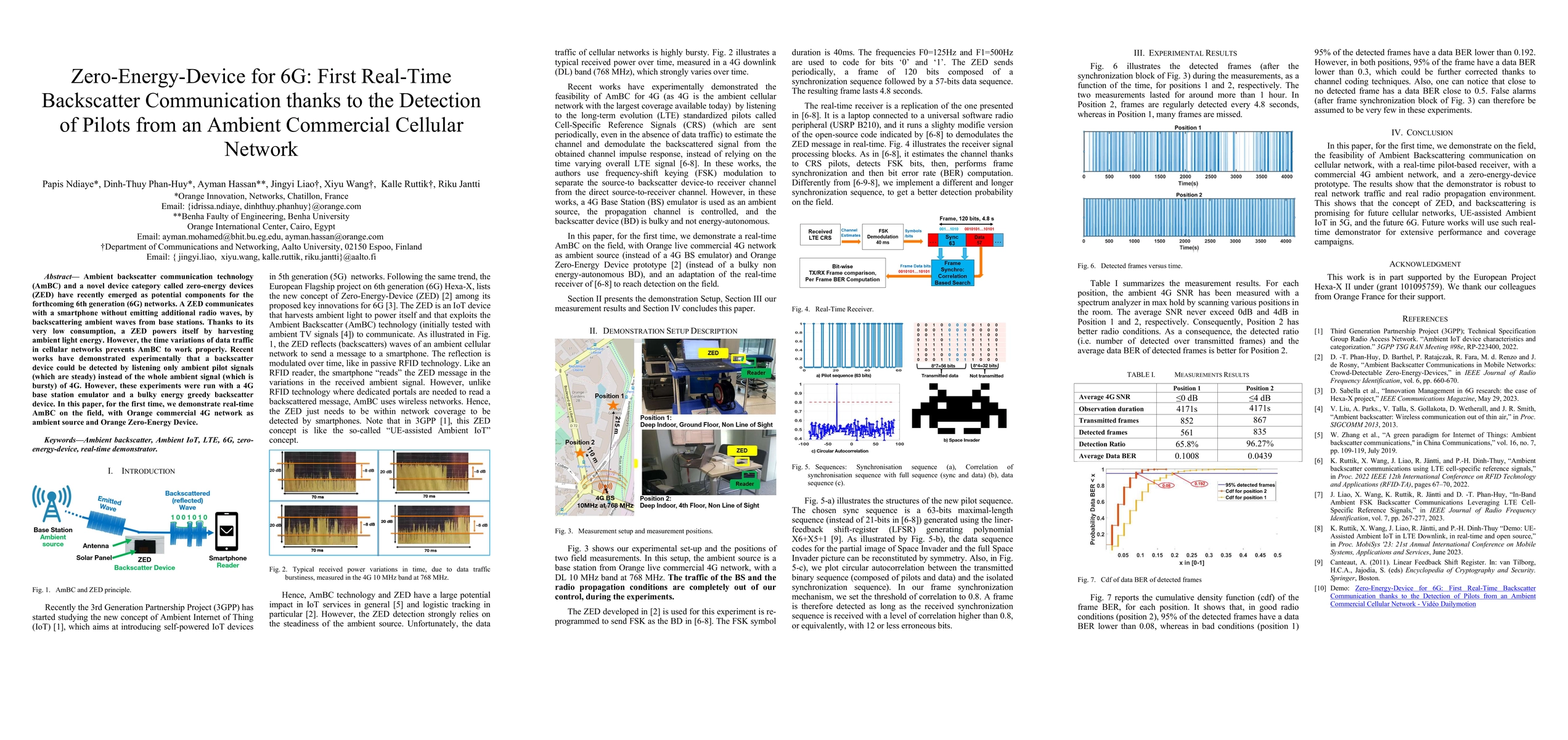 Thumbnail for Zero-Energy-Device for 6G: First Real-Time Backscatter Communication
  thanks to the Detection of Pilots from an Ambient Commercial Cellular Network