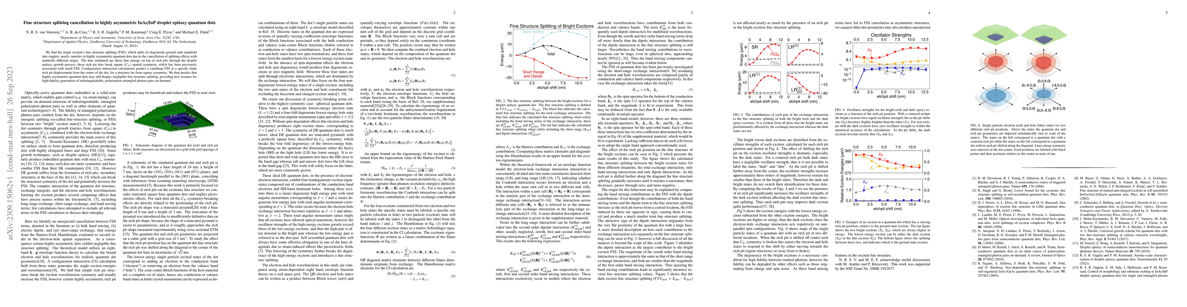 Thumbnail for Fine structure splitting cancellation in highly asymmetric InAs/InP
  droplet epitaxy quantum dots