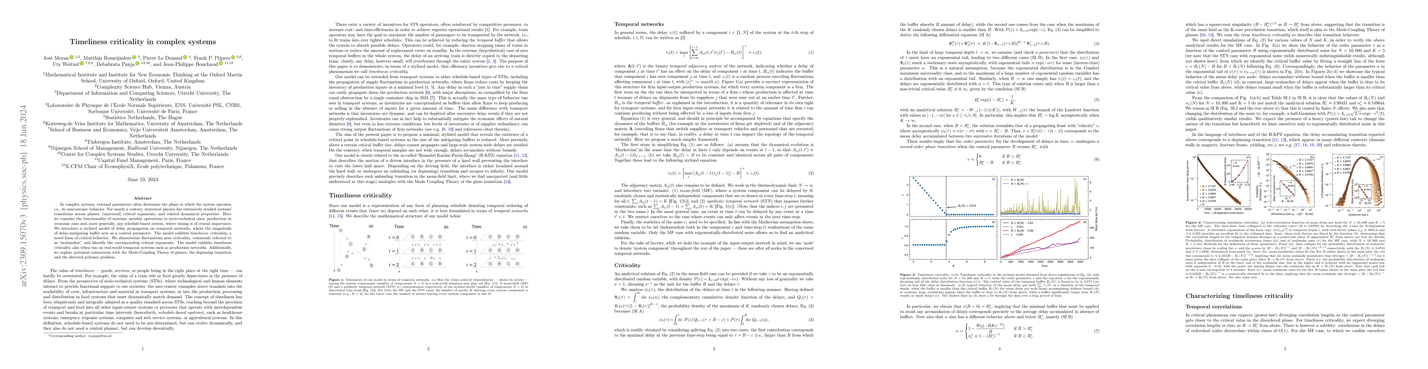 Thumbnail for Timeliness criticality in complex systems