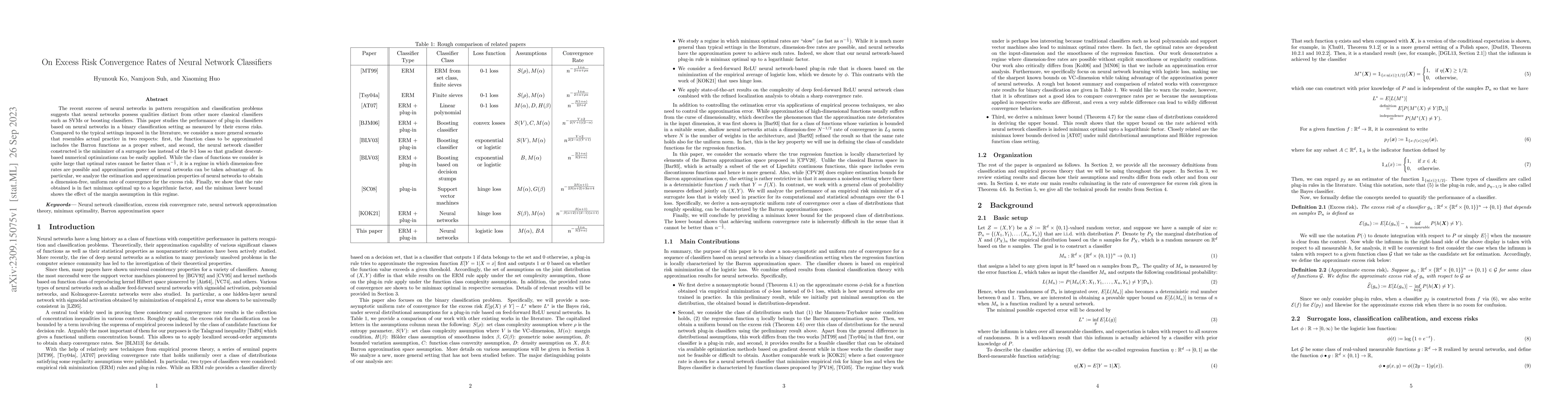 Thumbnail for On Excess Risk Convergence Rates of Neural Network Classifiers
