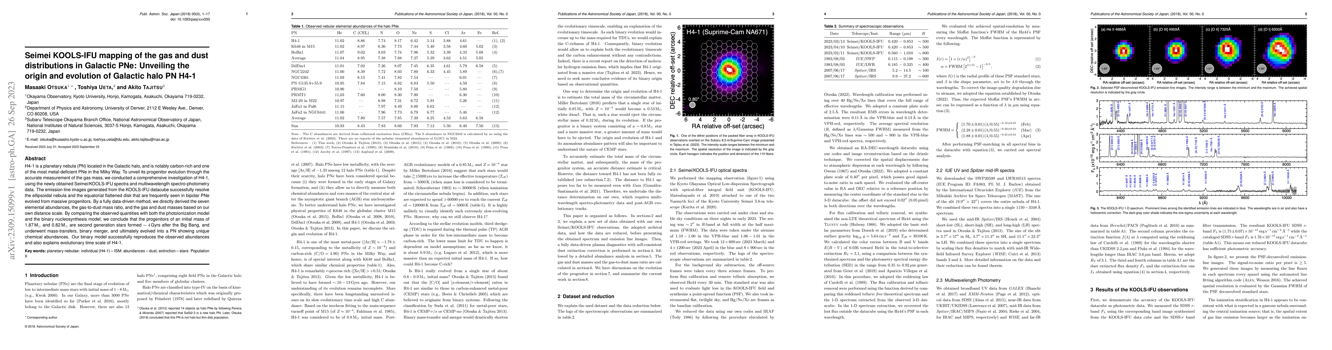 Thumbnail for Seimei KOOLS-IFU mapping of the gas and dust distributions in Galactic
  PNe: Unveiling the origin and evolution of Galactic halo PN H4-1