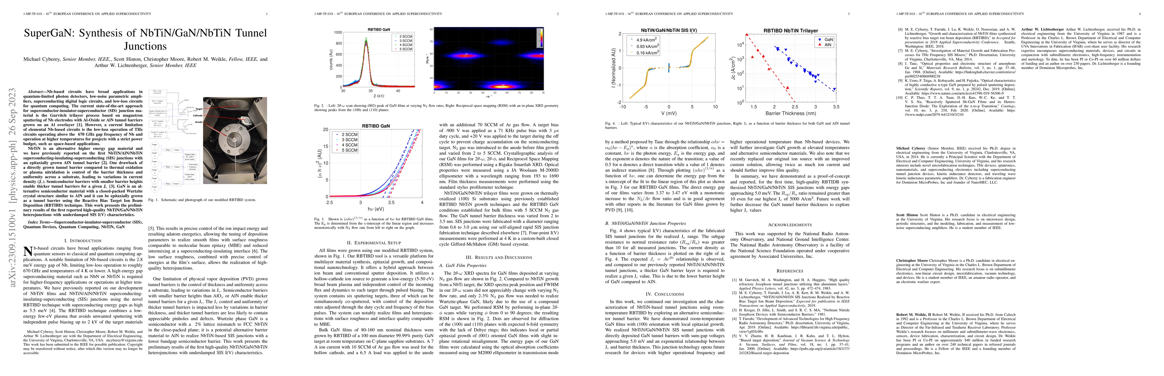 Thumbnail for SuperGaN: Synthesis of NbTiN/GaN/NbTiN Tunnel Junctions