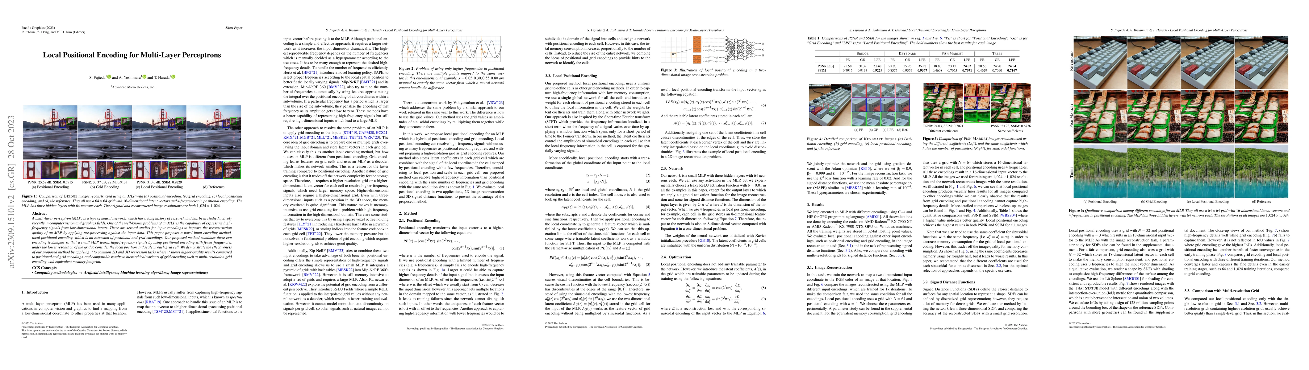 Thumbnail for Local Positional Encoding for Multi-Layer Perceptrons