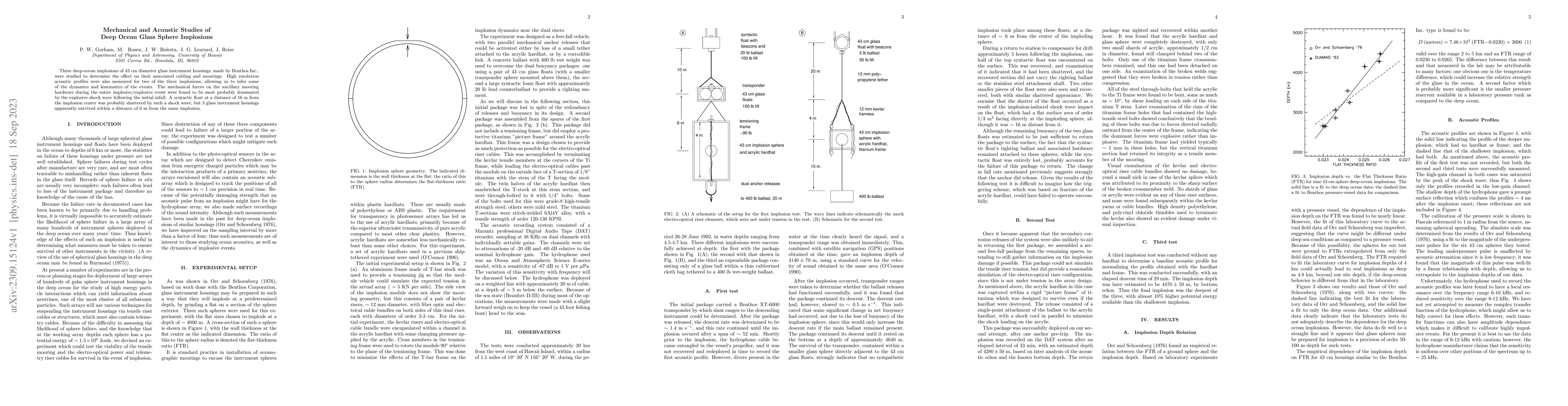 Thumbnail for Mechanical and Acoustic Studies of Deep Ocean Glass Sphere Implosions