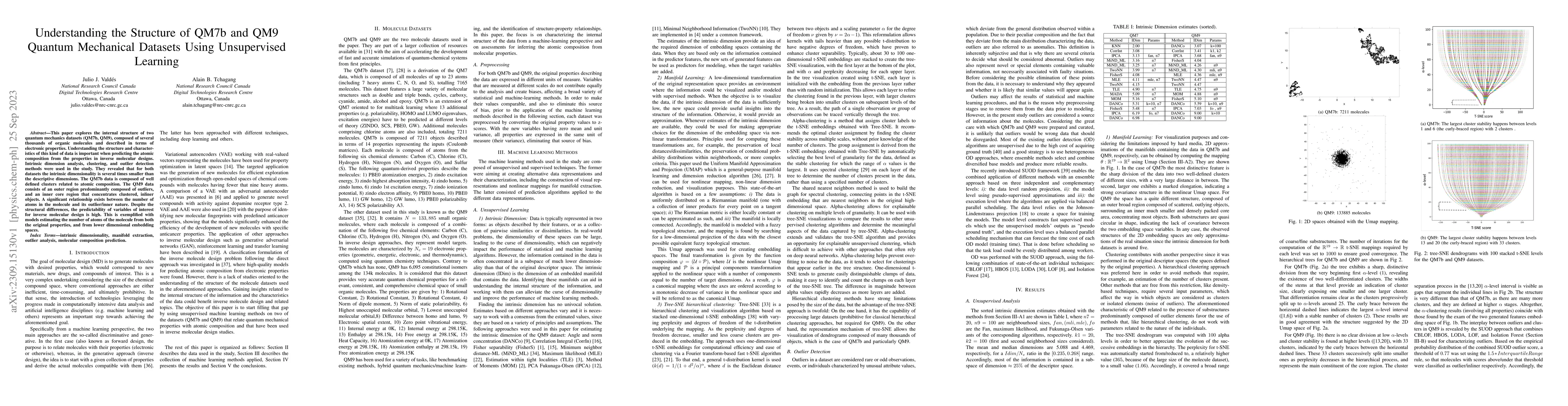 Thumbnail for Understanding the Structure of QM7b and QM9 Quantum Mechanical Datasets
  Using Unsupervised Learning