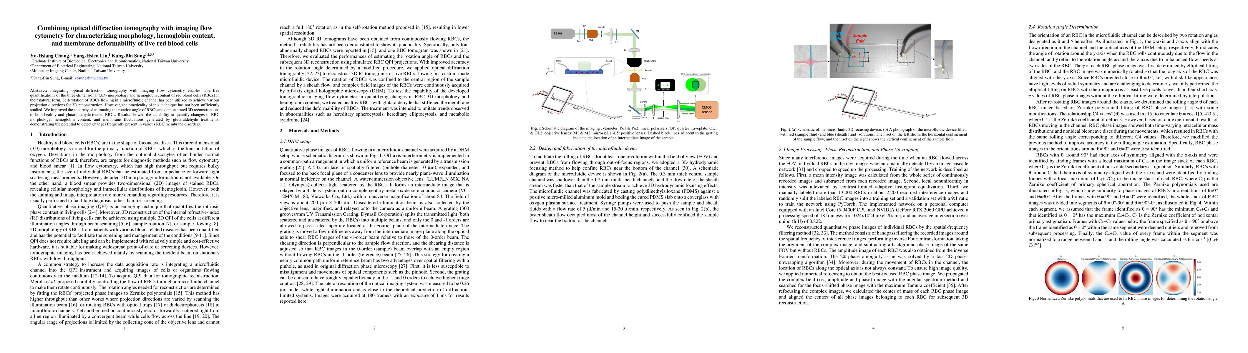 Thumbnail for Combining optical diffraction tomography with imaging flow cytometry for
  characterizing morphology, hemoglobin content, and membrane deformability of
  live red blood cells