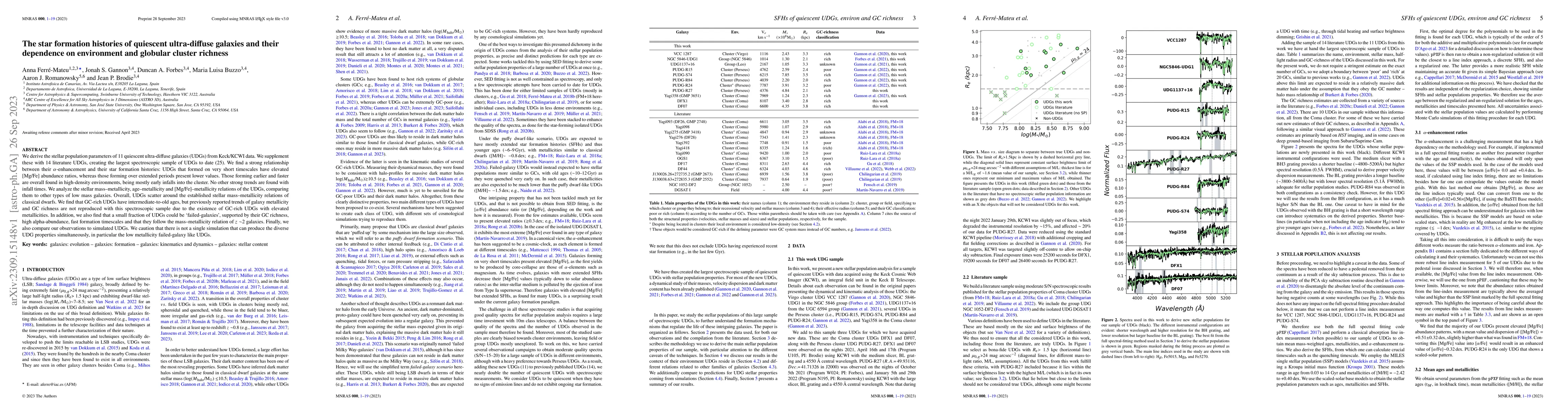 Thumbnail for The star formation histories of quiescent ultra-diffuse galaxies and
  their dependence on environment and globular cluster richness