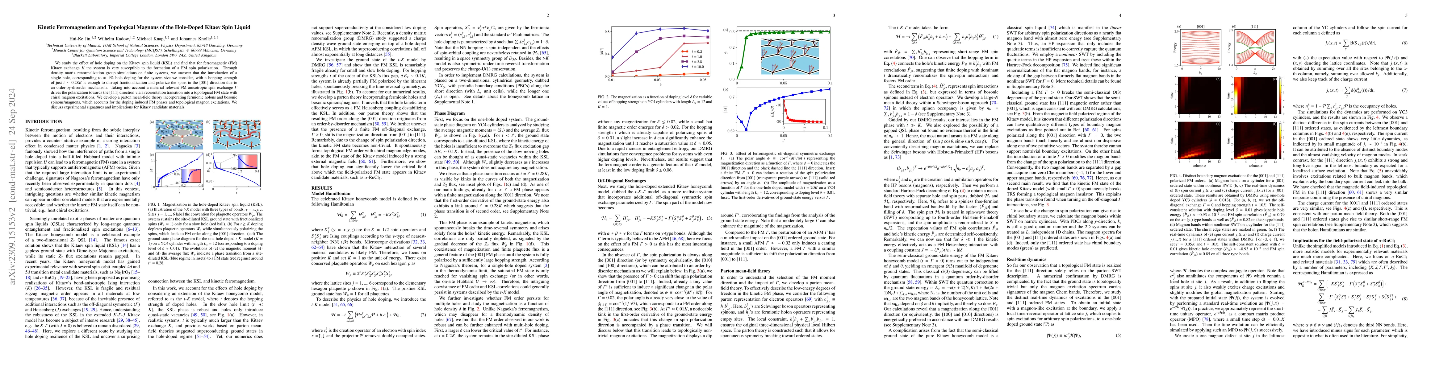 Thumbnail for Kinetic Ferromagnetism and Topological Magnons of the Hole-Doped Kitaev
  Spin Liquid