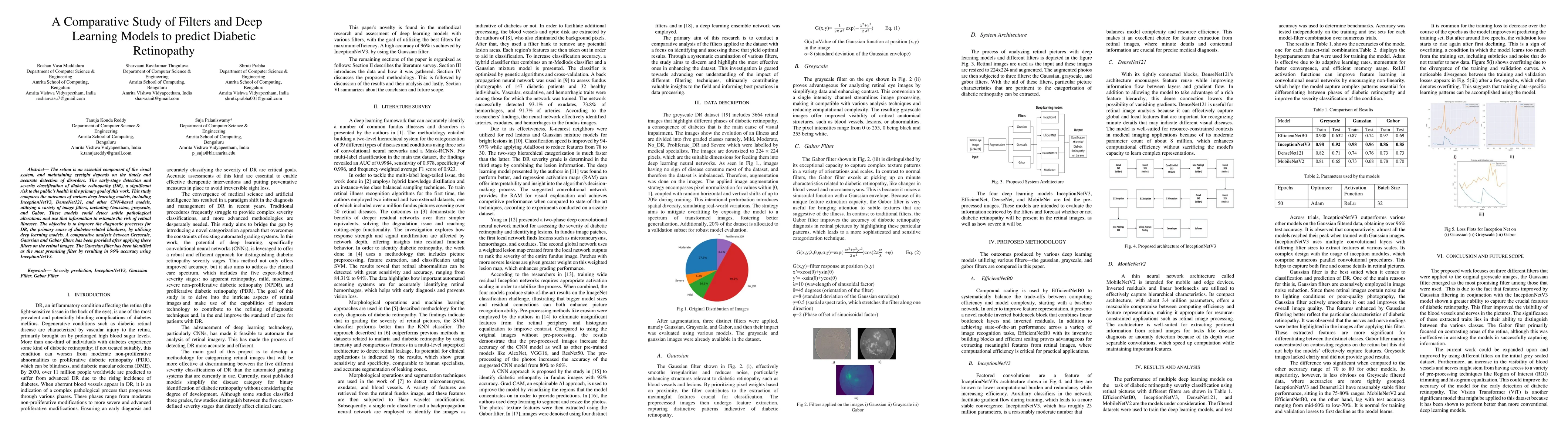 Thumbnail for A Comparative Study of Filters and Deep Learning Models to predict
  Diabetic Retinopathy