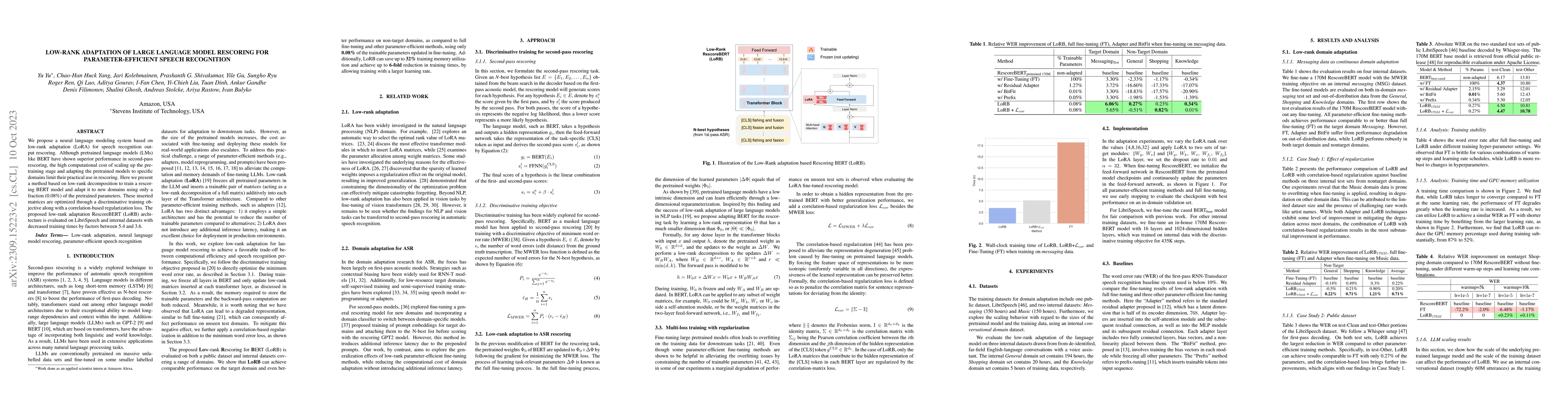 Thumbnail for Low-rank Adaptation of Large Language Model Rescoring for
  Parameter-Efficient Speech Recognition