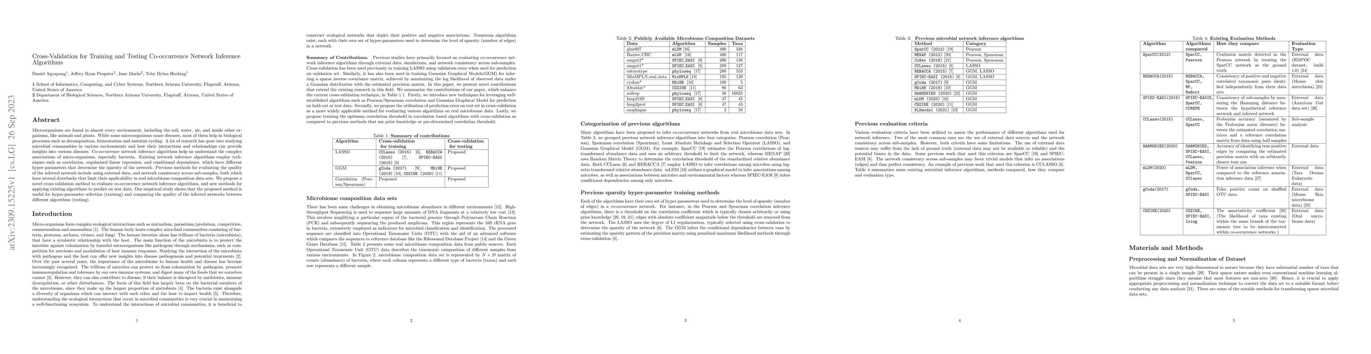 Thumbnail for Cross-Validation for Training and Testing Co-occurrence Network
  Inference Algorithms