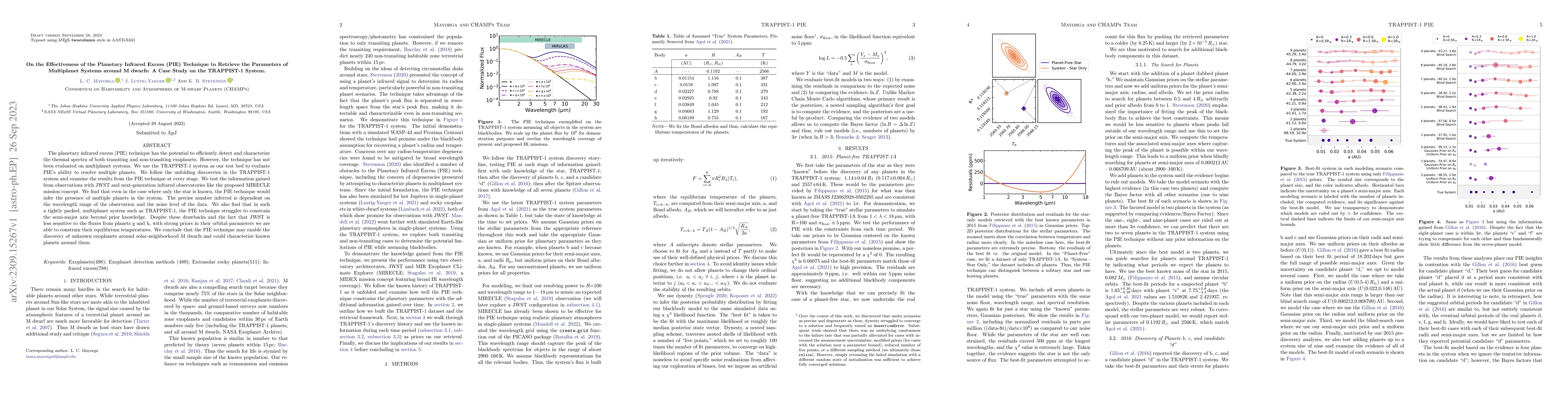 Thumbnail for On the Effectiveness of the Planetary Infrared Excess (PIE) Technique to
  Retrieve the Parameters of Multiplanet Systems around M dwarfs: A Case Study
  on the TRAPPIST-1 System