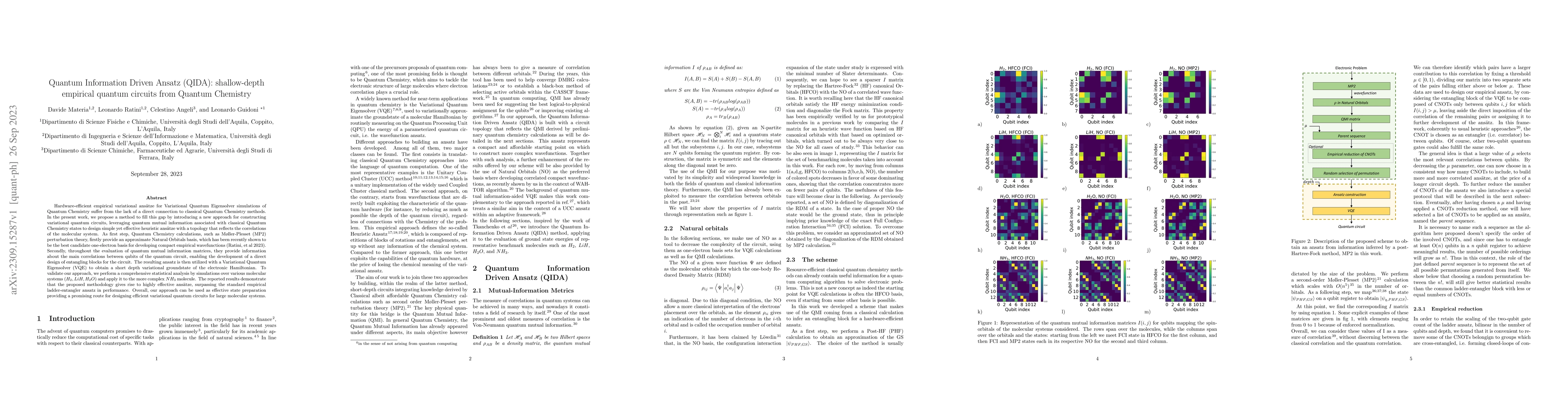 Thumbnail for Quantum Information Driven Ansatz (QIDA): shallow-depth empirical
  quantum circuits from Quantum Chemistry
