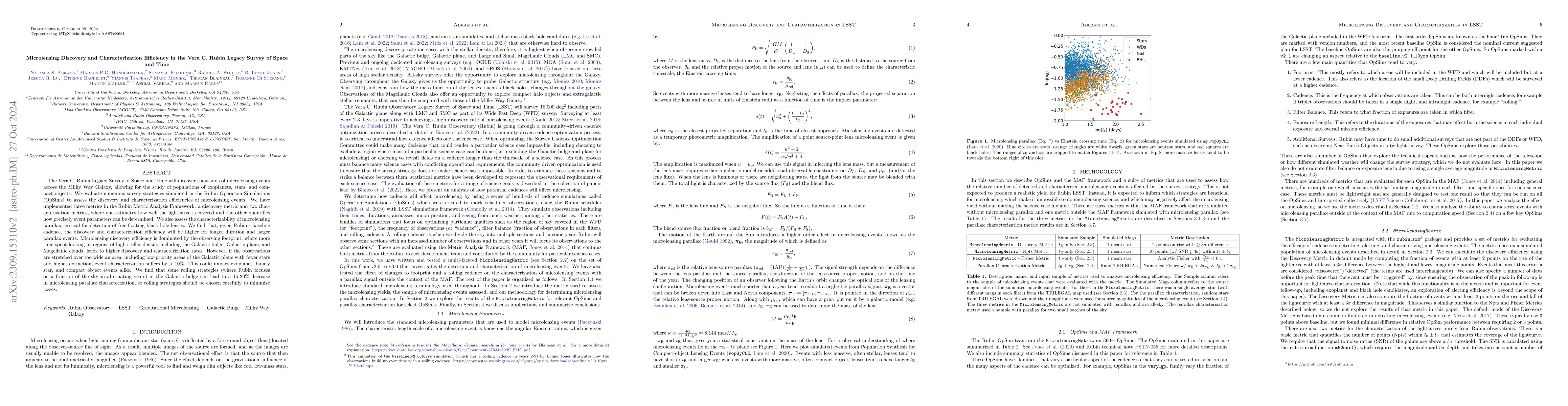 Thumbnail for Microlensing Discovery and Characterization Efficiency in the Vera C.
  Rubin Legacy Survey of Space and Time