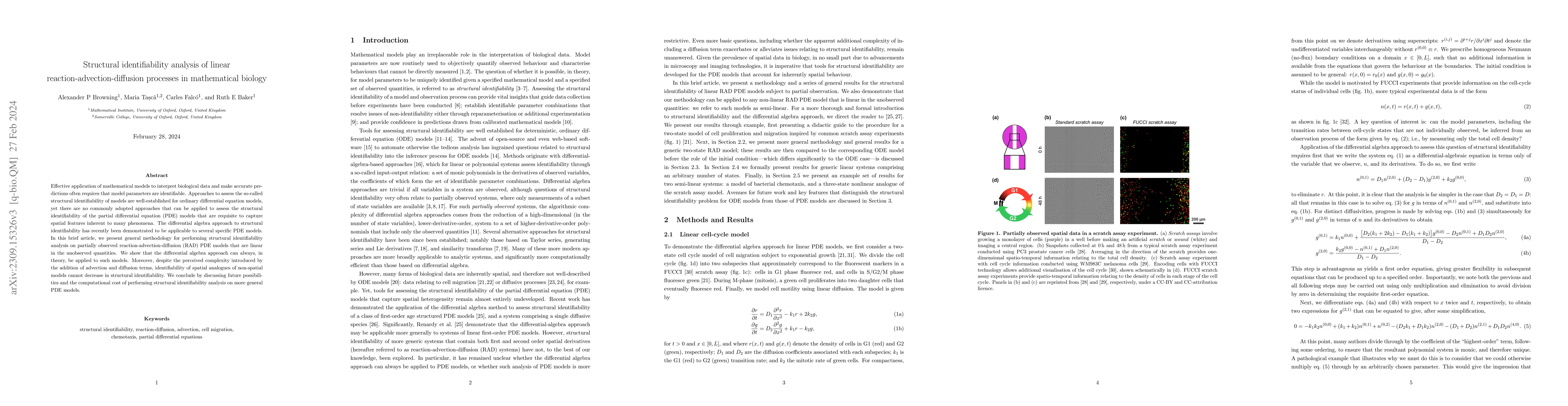 Thumbnail for Structural identifiability analysis of linear
  reaction-advection-diffusion processes in mathematical biology