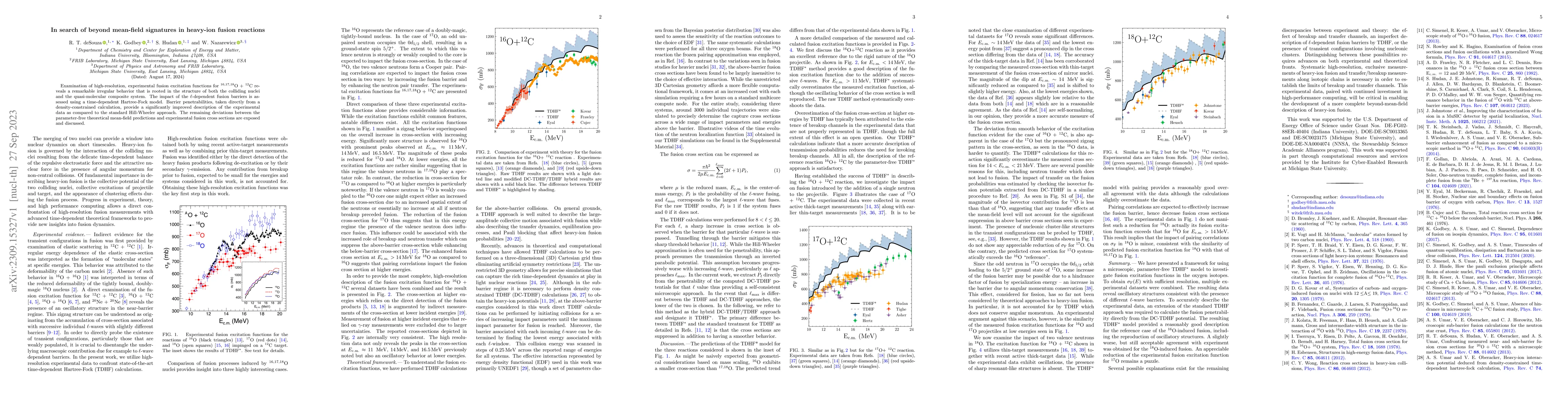 Thumbnail for In search of beyond mean-field signatures in heavy-ion fusion reactions