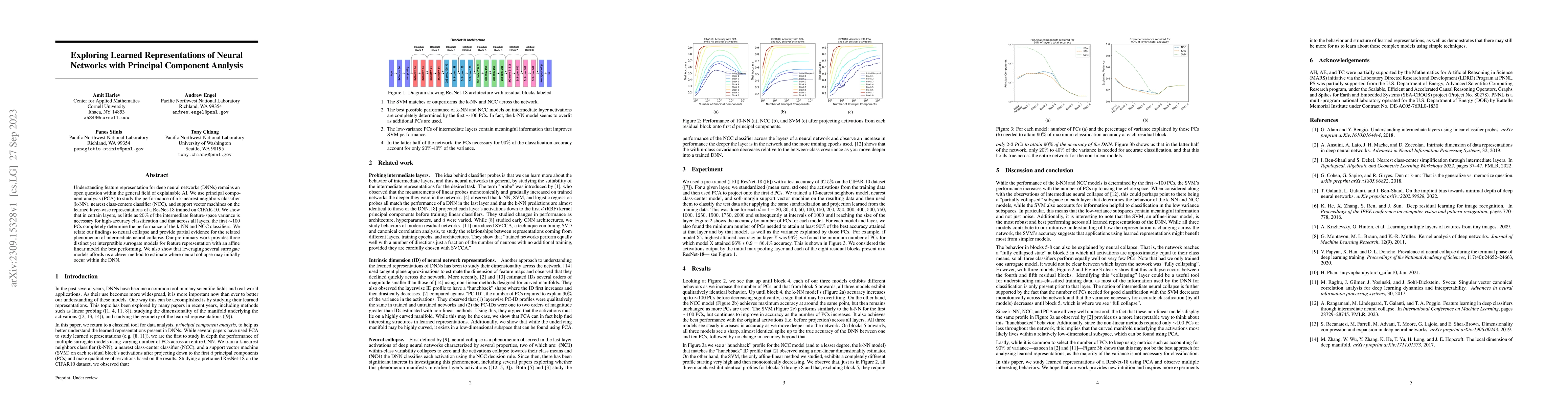 Thumbnail for Exploring Learned Representations of Neural Networks with Principal
  Component Analysis