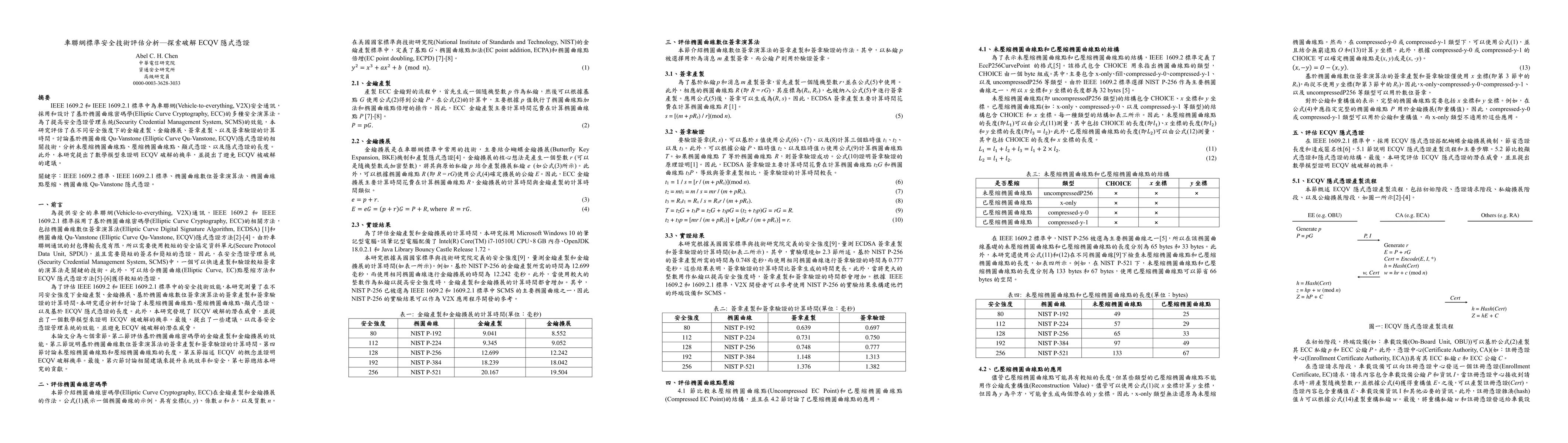 Thumbnail for Evaluation and Analysis of Standard Security Technology in V2X
  Communication -- Exploring ECQV Implicit Certificate Cracking