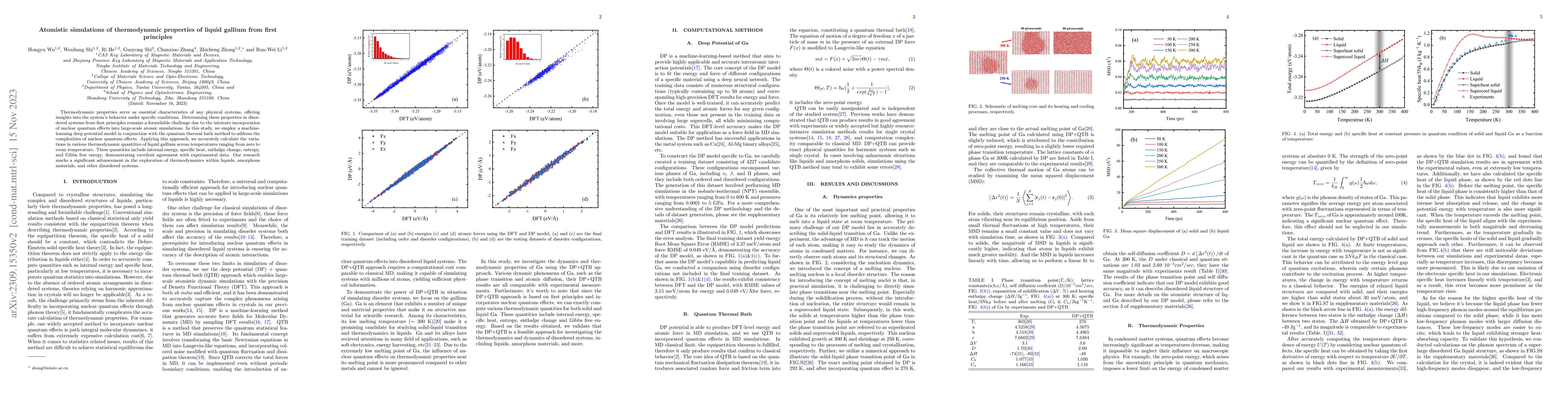Thumbnail for Atomistic simulations of thermodynamic properties of liquid gallium from
  first principles