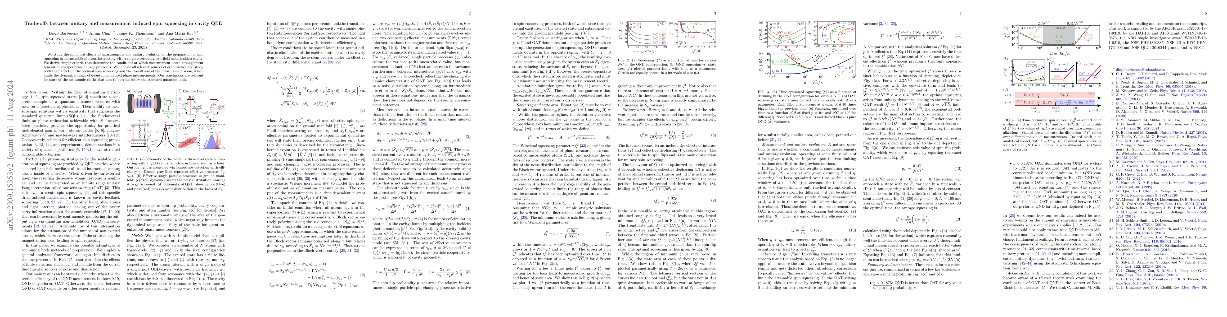 Thumbnail for Trade-offs between unitary and measurement induced spin squeezing in
  cavity QED