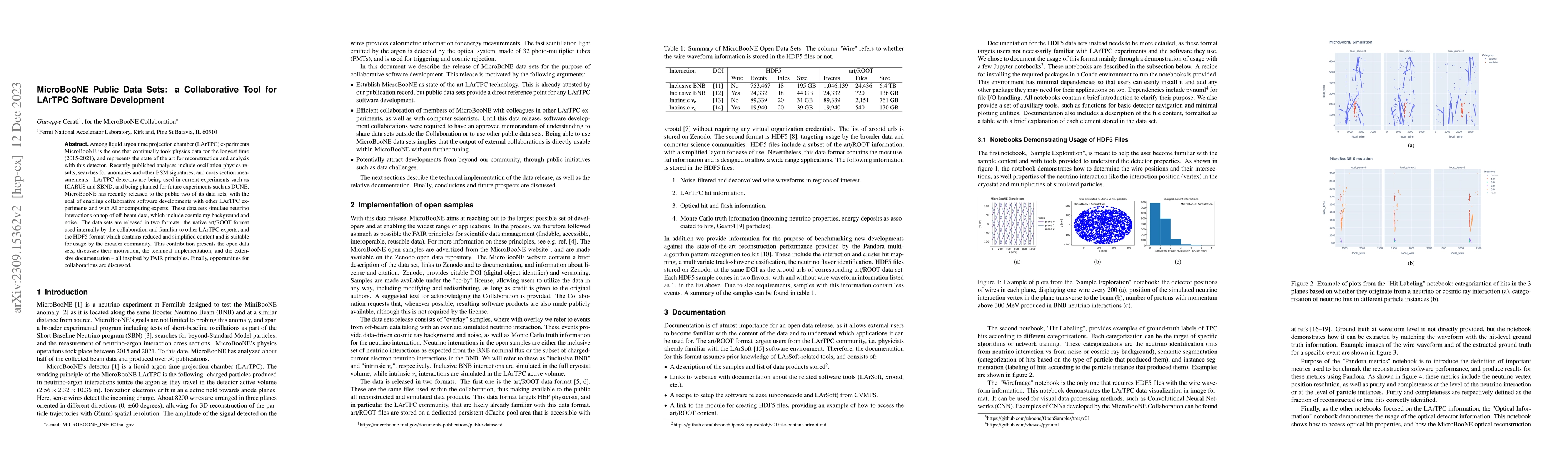 Thumbnail for MicroBooNE Public Data Sets: a Collaborative Tool for LArTPC Software
  Development