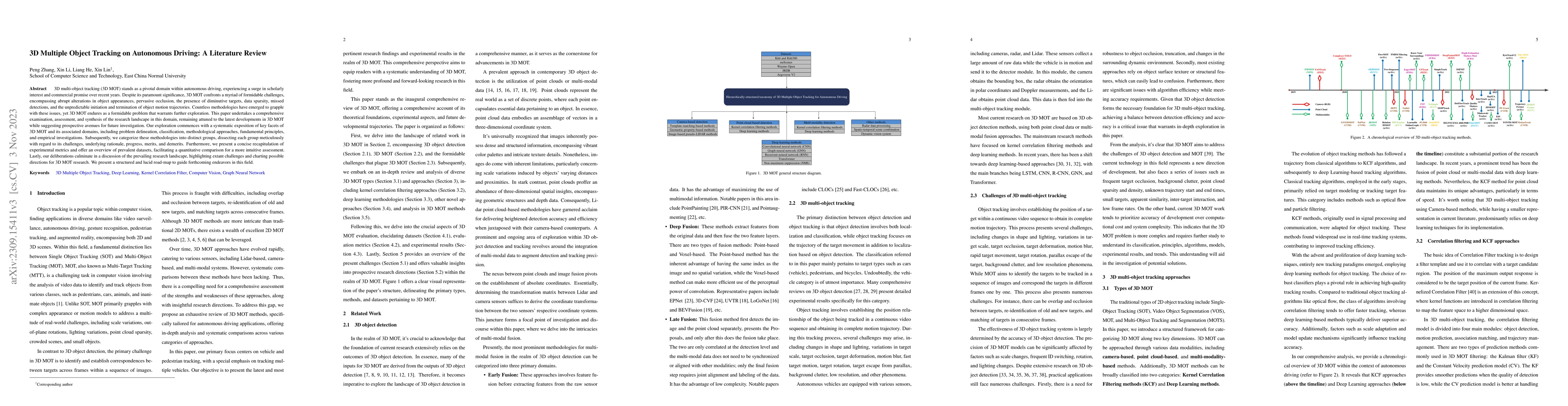 Thumbnail for 3D Multiple Object Tracking on Autonomous Driving: A Literature Review