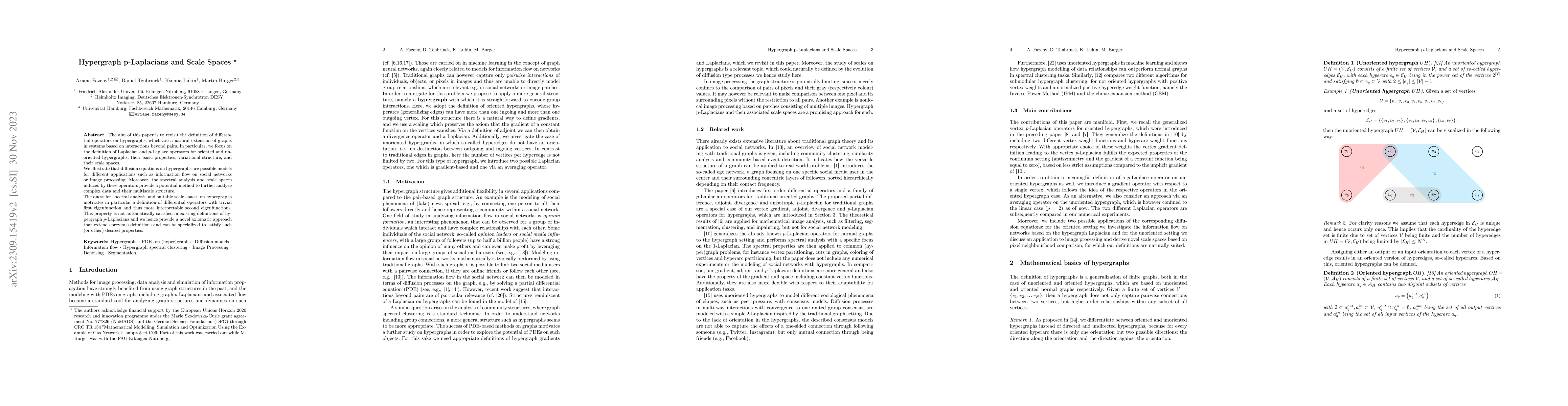 Thumbnail for Hypergraph $p$-Laplacians and Scale Spaces