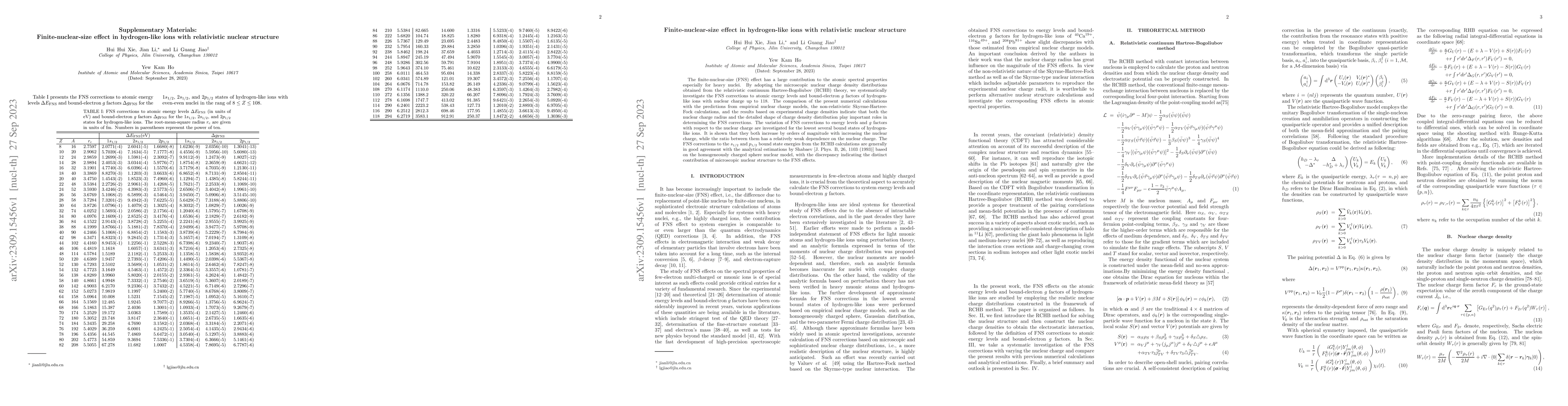 Thumbnail for Finite-nuclear-size effect in hydrogen-like ions with relativistic
  nuclear structure