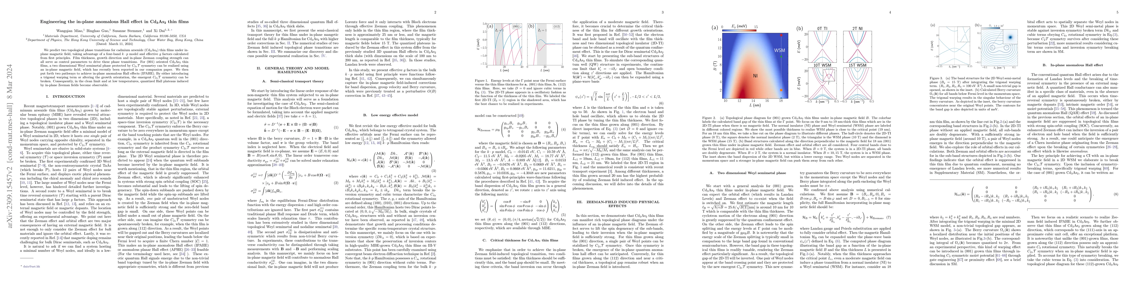 Thumbnail for Engineering the in-plane anomalous Hall effect in Cd$_3$As$_2$ thin
  films