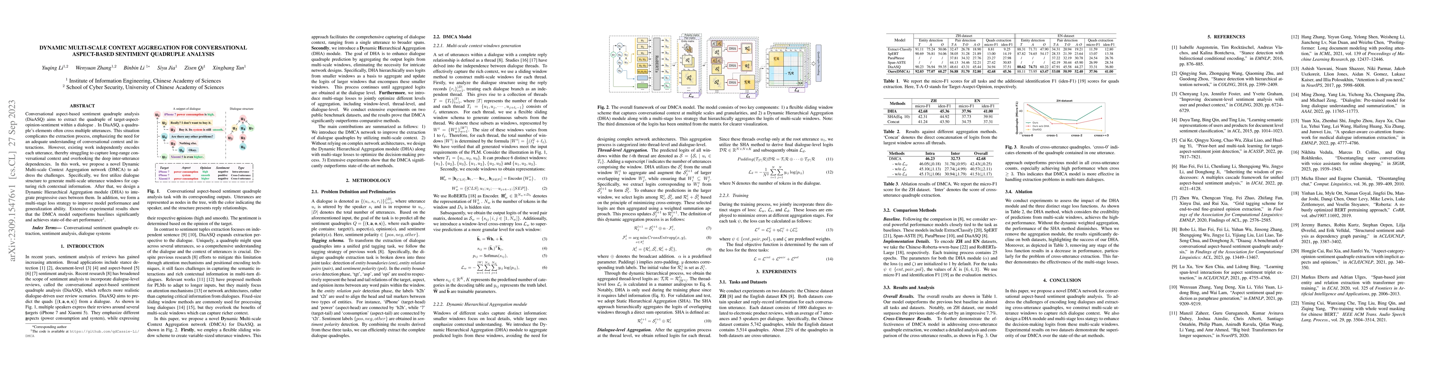 Thumbnail for Dynamic Multi-Scale Context Aggregation for Conversational Aspect-Based
  Sentiment Quadruple Analysis