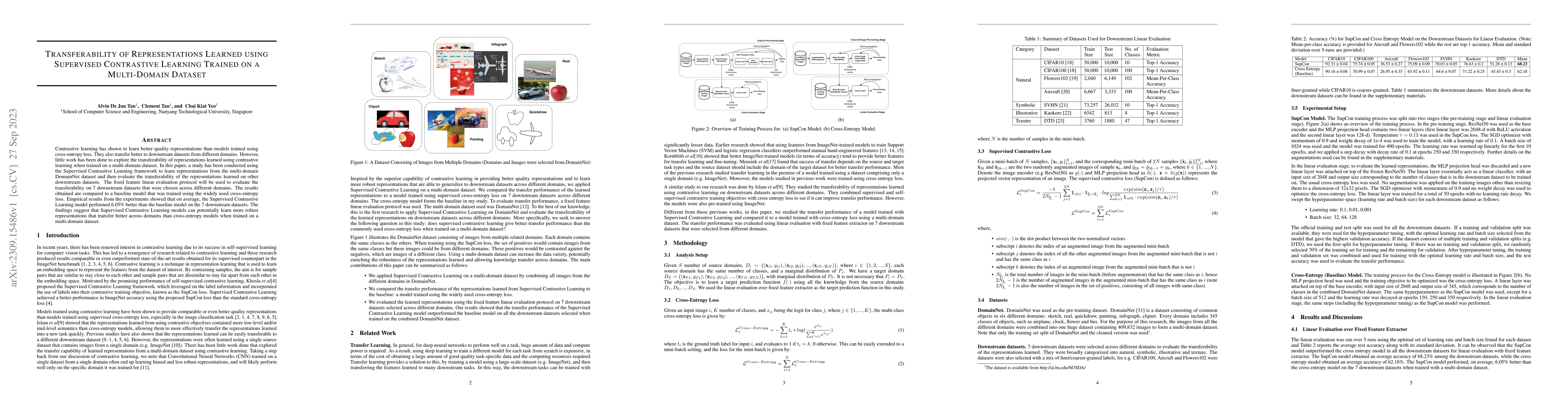 Thumbnail for Transferability of Representations Learned using Supervised Contrastive
  Learning Trained on a Multi-Domain Dataset