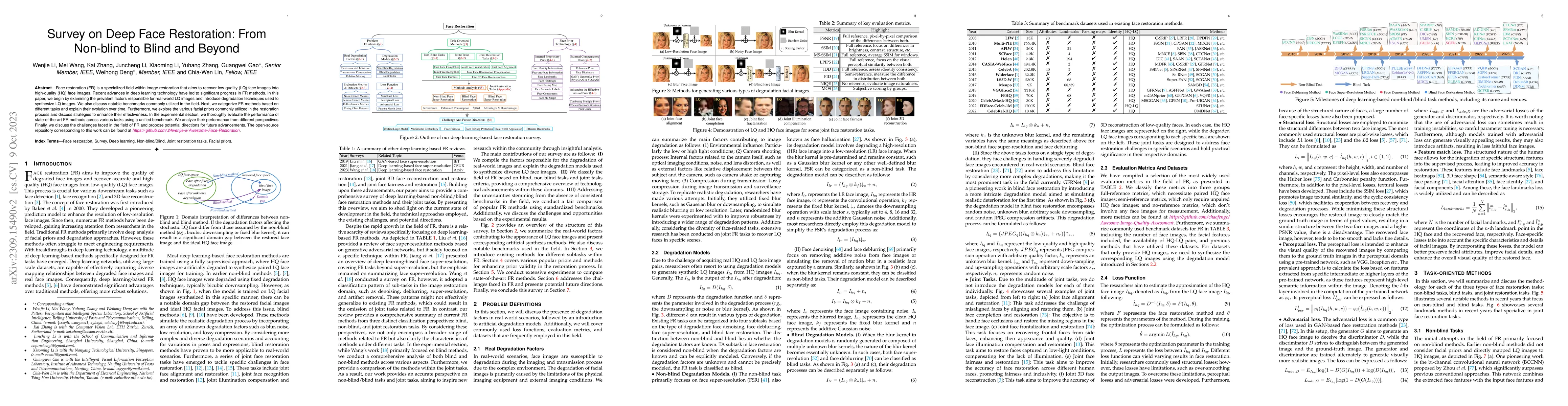 Thumbnail for Survey on Deep Face Restoration: From Non-blind to Blind and Beyond