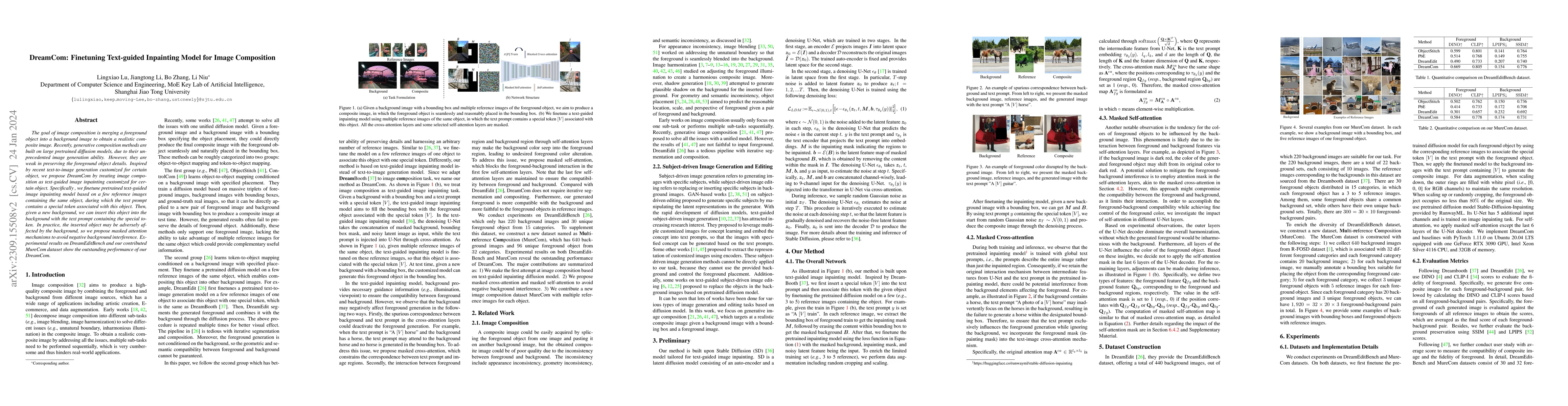 Thumbnail for DreamCom: Finetuning Text-guided Inpainting Model for Image Composition