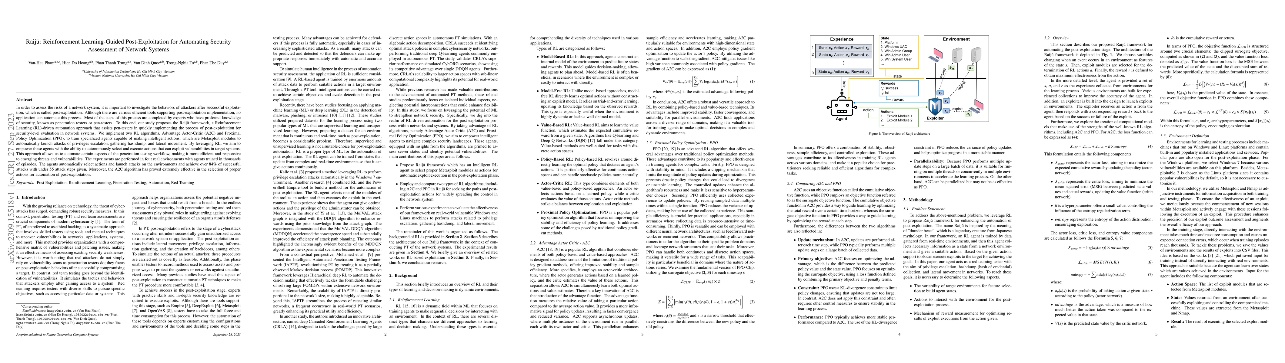 Thumbnail for Raij\=u: Reinforcement Learning-Guided Post-Exploitation for Automating
  Security Assessment of Network Systems