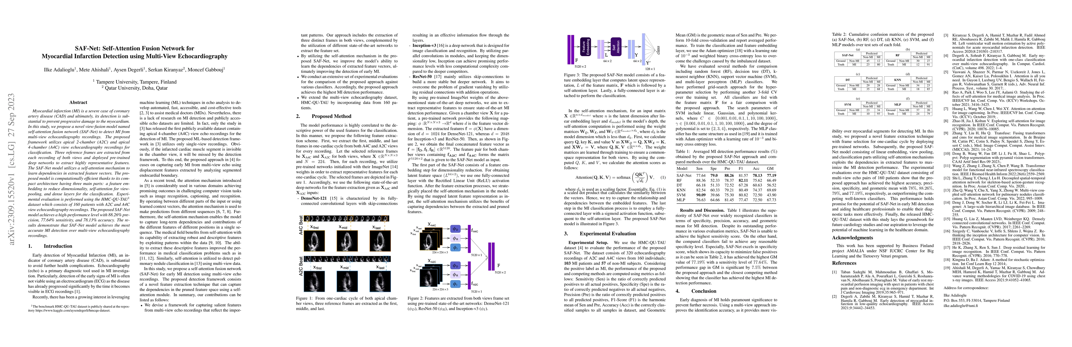 Thumbnail for SAF-Net: Self-Attention Fusion Network for Myocardial Infarction
  Detection using Multi-View Echocardiography