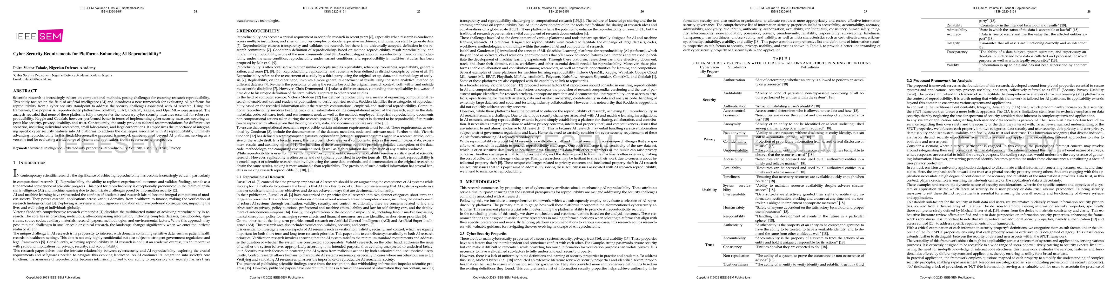 Thumbnail for Cyber Security Requirements for Platforms Enhancing AI Reproducibility