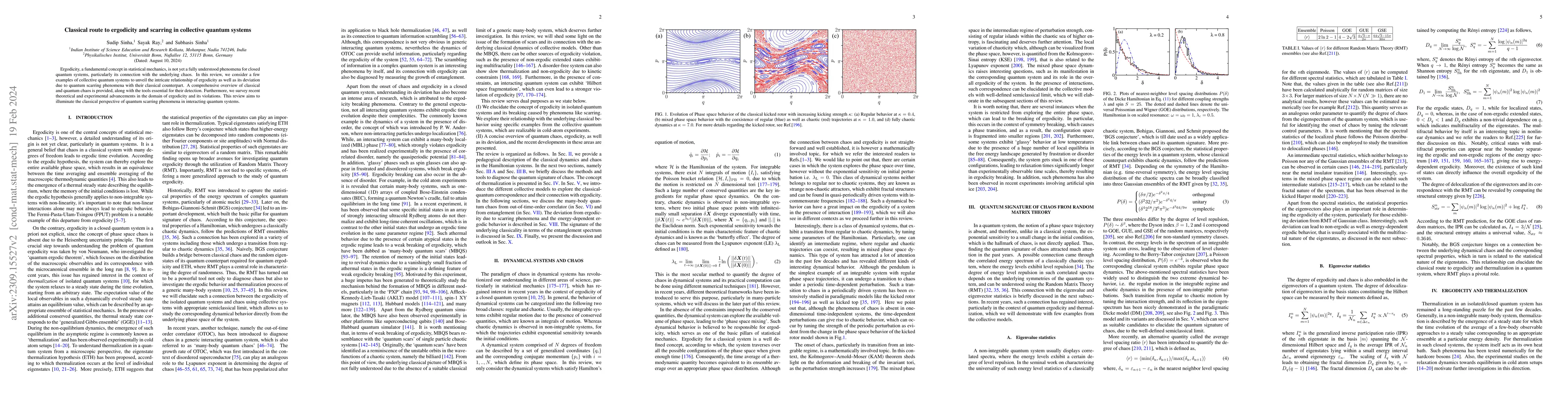 Thumbnail for Classical route to ergodicity and scarring in collective quantum systems