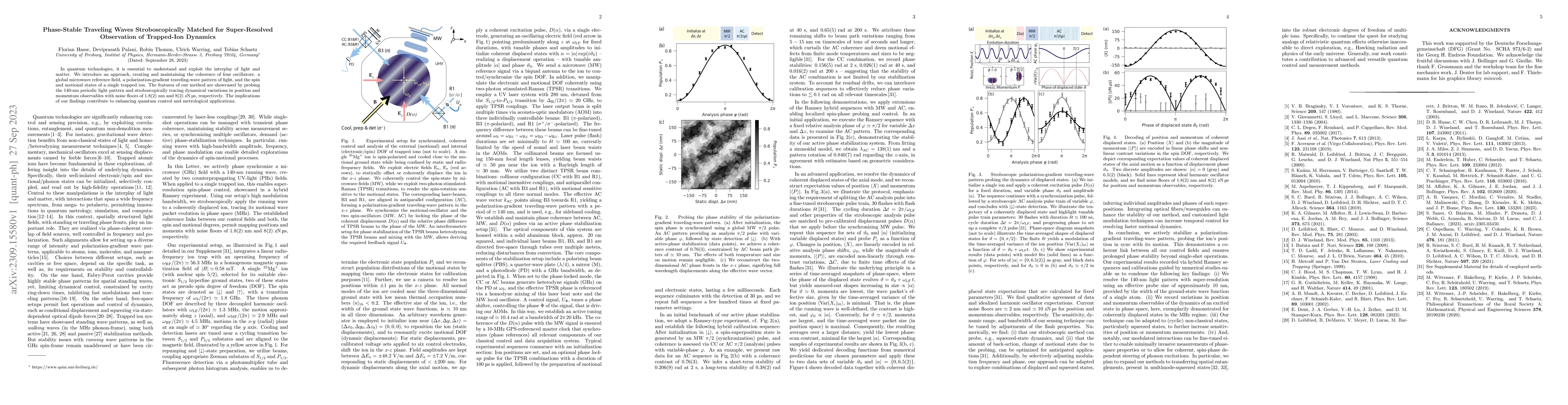 Thumbnail for Phase-Stable Traveling Waves Stroboscopically Matched for Super-Resolved
  Observation of Trapped-Ion Dynamics