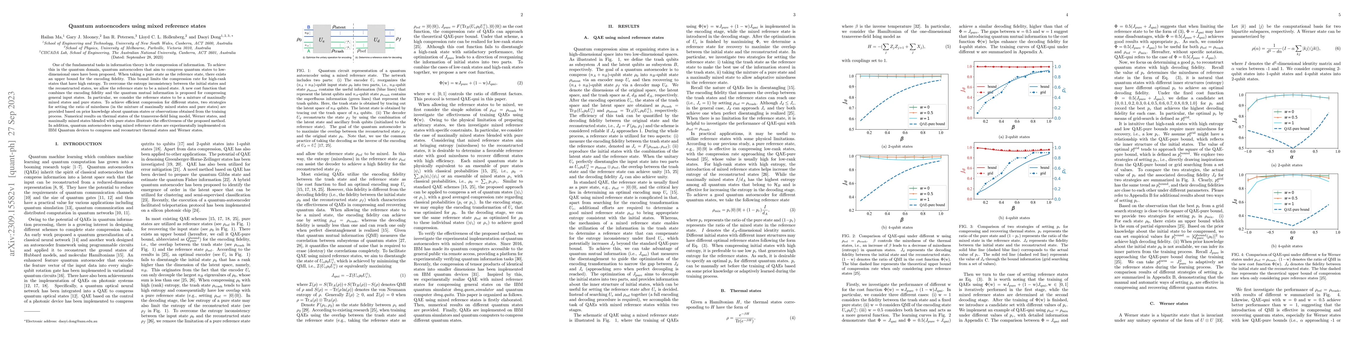 Thumbnail for Quantum autoencoders using mixed reference states