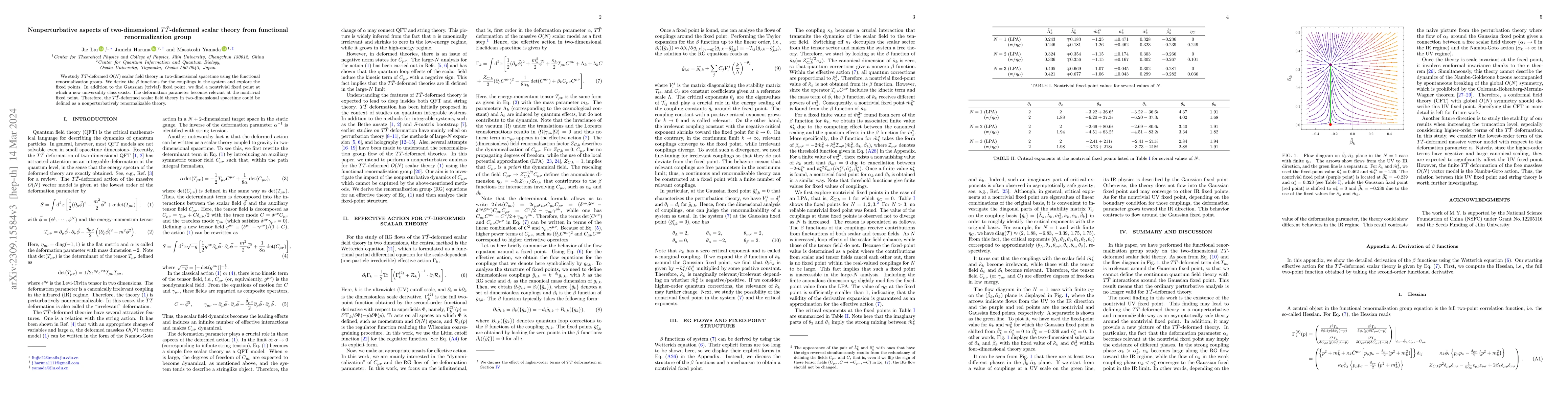 Thumbnail for Nonperturbative aspects of two-dimensional $T\bar{T}$-deformed scalar
  theory from functional renormalization group